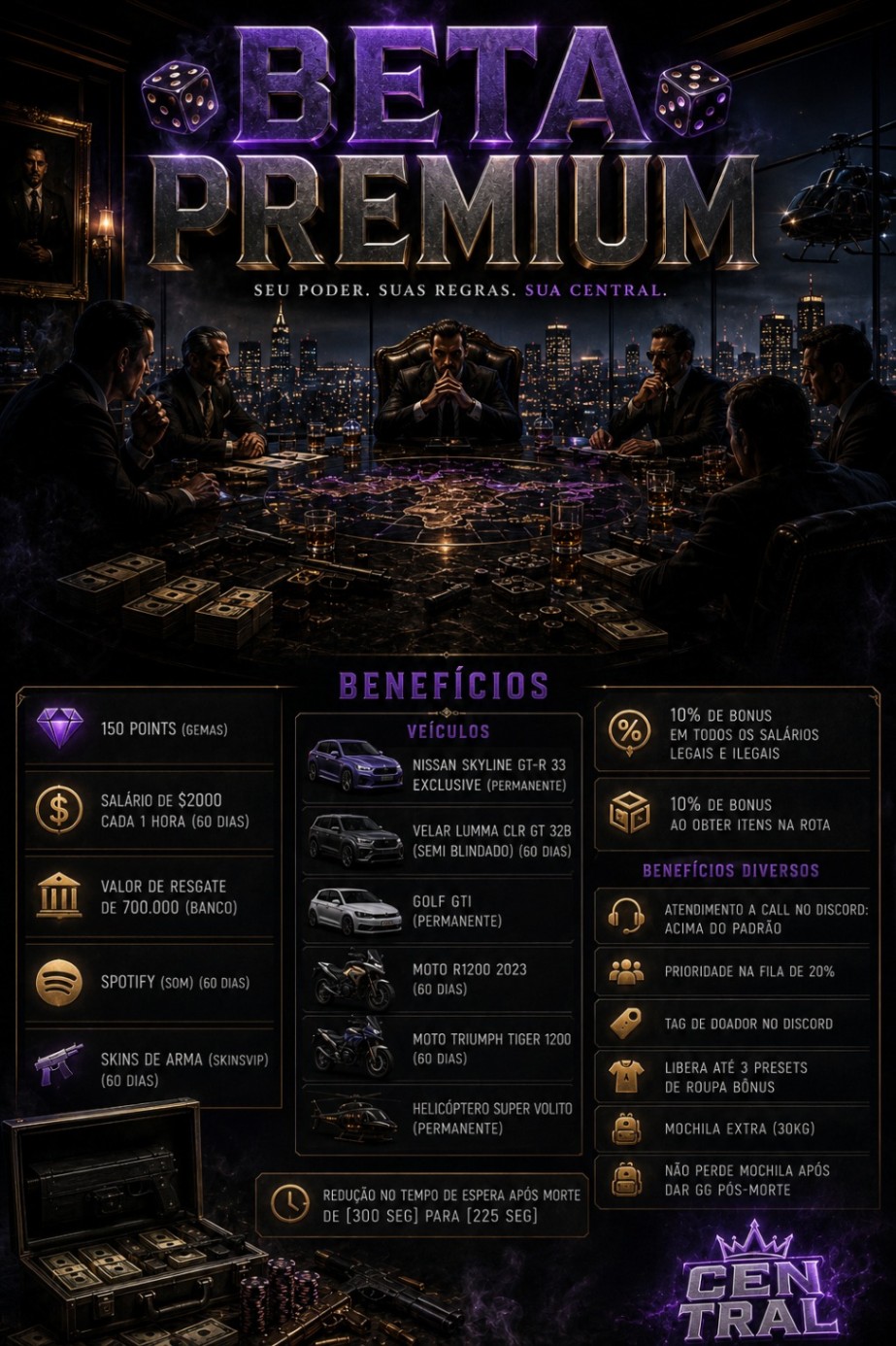 🎲 VIP BETA PREMIUM