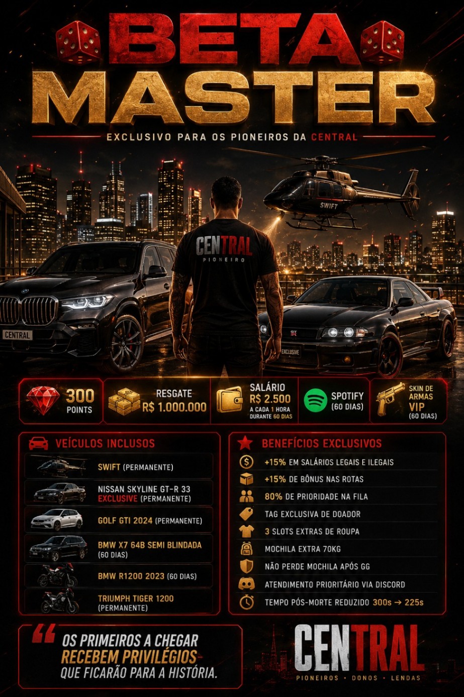 🎲 VIP BETA MASTER